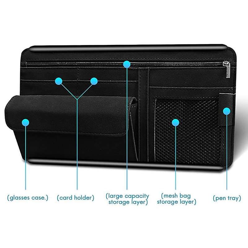 Car Visor Organizer for Car Interior Visor Organizer for Trucks Gray
