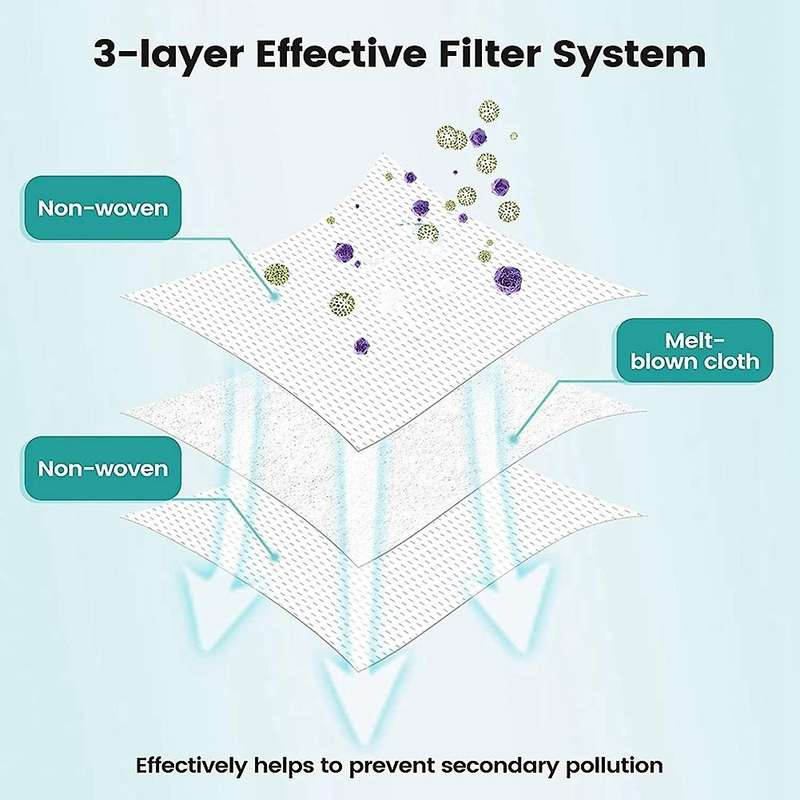 10 Pack for Ecovacs Deebot N8+ N8 Pro+ T8 T8+ T8 Aivi T8 Dust Bags