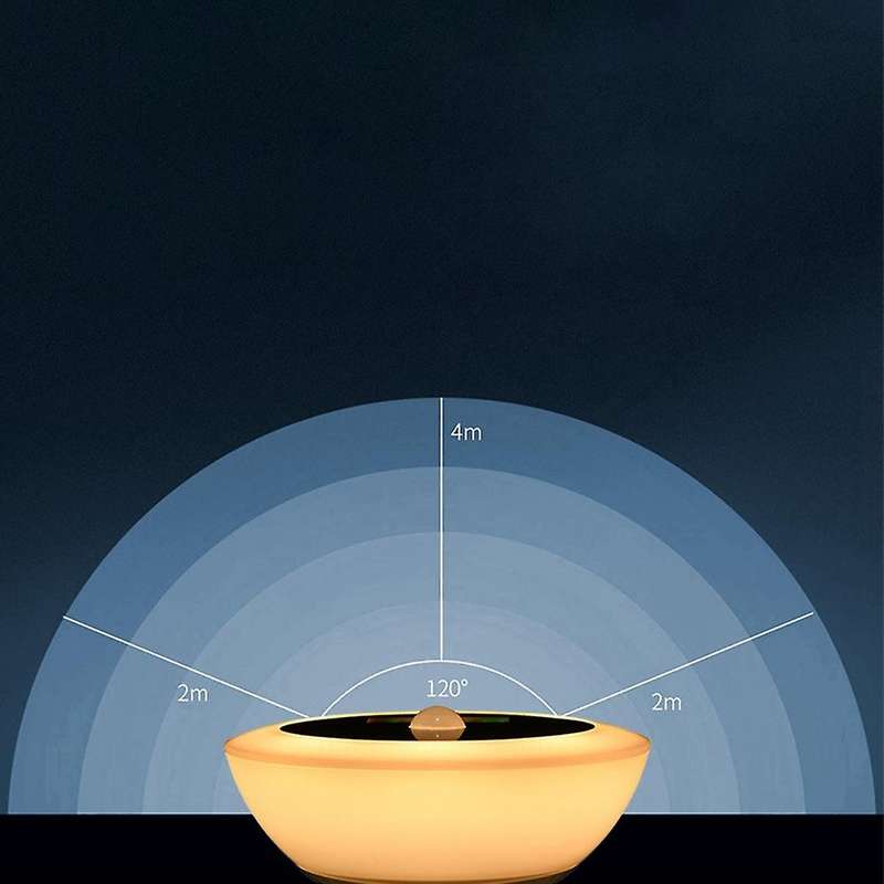Motion Sensor Light with Clock Aaa Battery for Bathroom Wardrobe