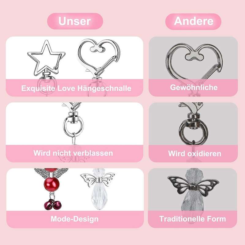 30 Sets Angel Keychains for Christening Baby Shower Birthday Giveaway