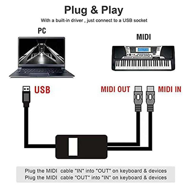 Usb Midi Cable Midi to Usb Cable for Editing&recording 2m(black)
