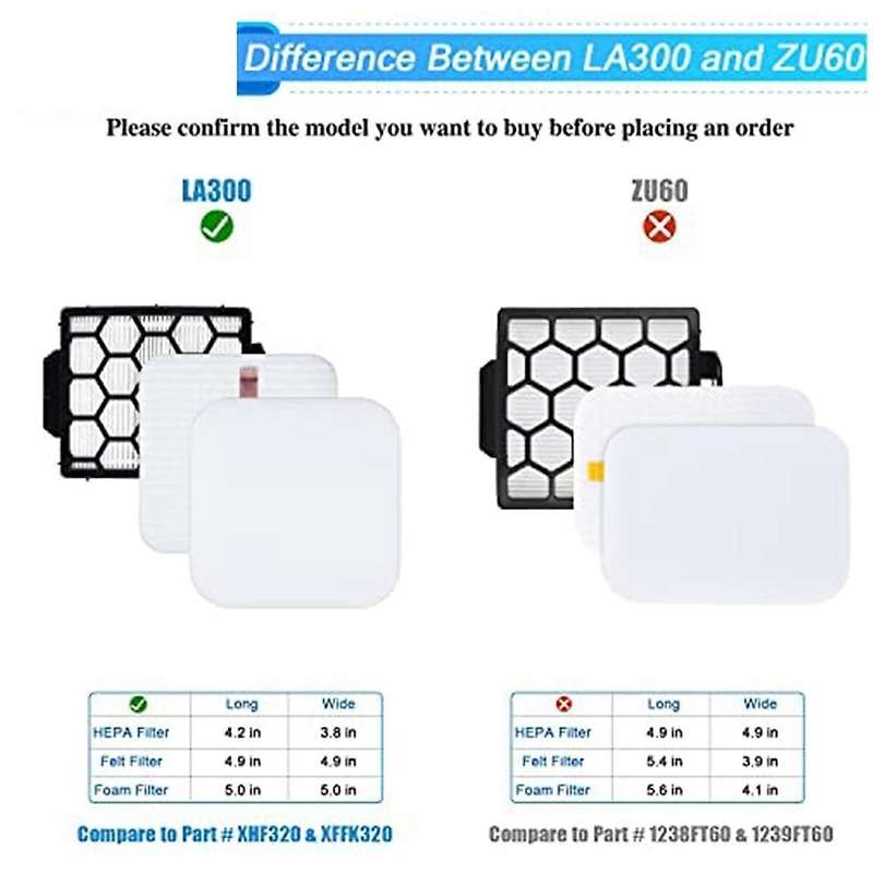 Filter for Shark Rotator Navigator Lift Away La300 La301 Uv850 Adv