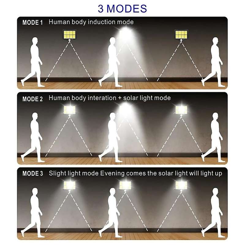 Led Solar Outdoor Light Motion Sensor Flood Light Solar Street Light