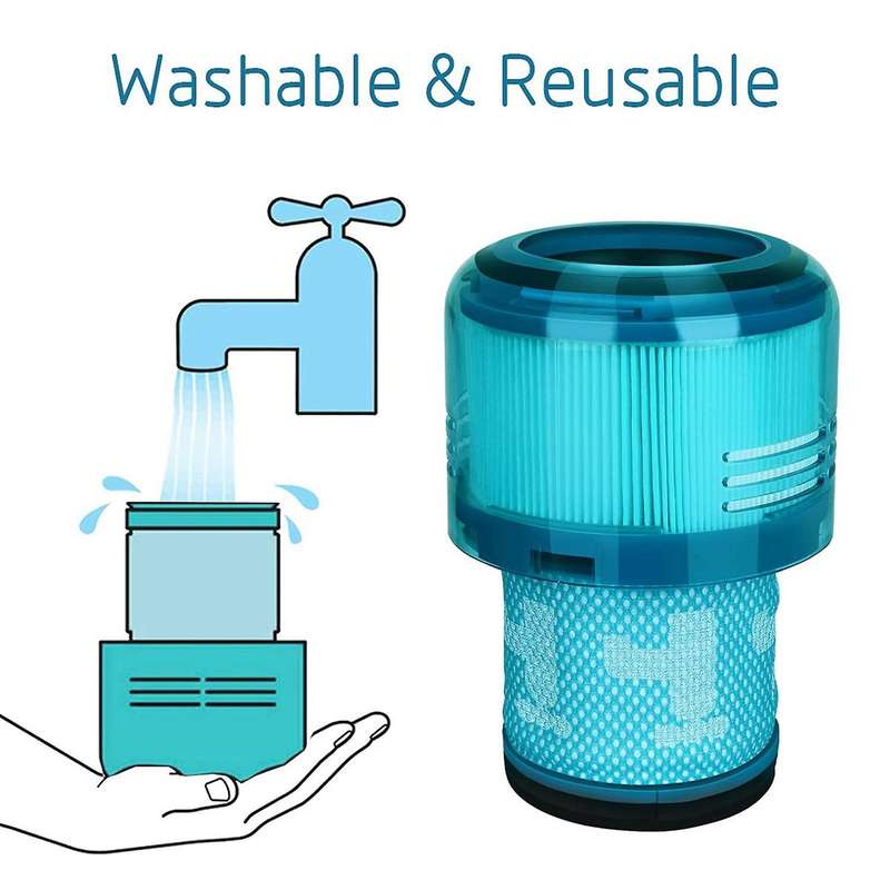 2 Pack for Dyson Replacement Washable Filters Vacuum Cleaner Parts