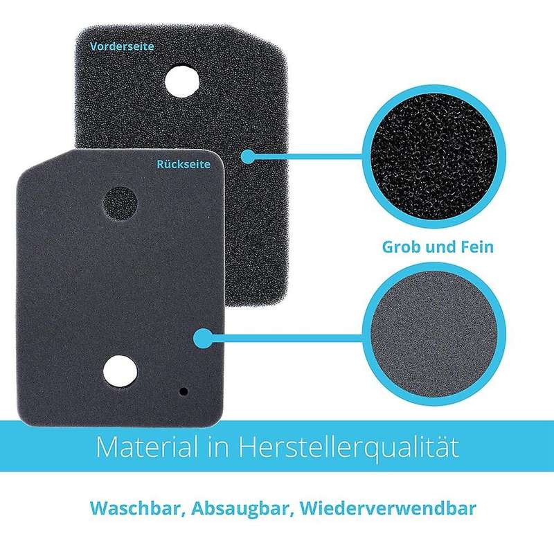 Tumble Dryer Foam Filter for Miele 9164761 Dryer Heat Pump Dryer