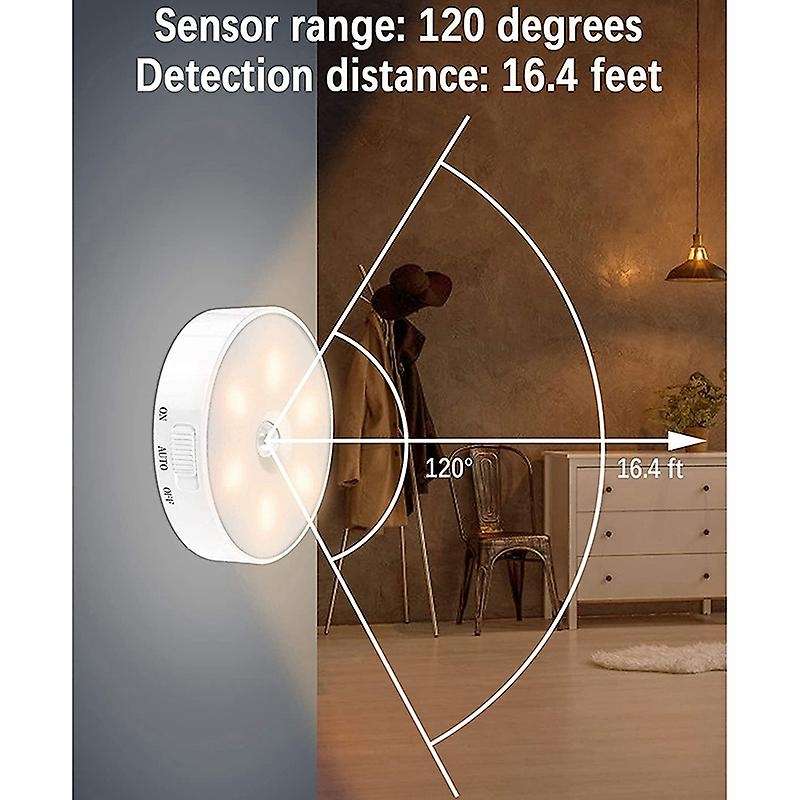 Motion Sensor Light Puck Lights,4 Pcs Rechargeable Wireless Closet