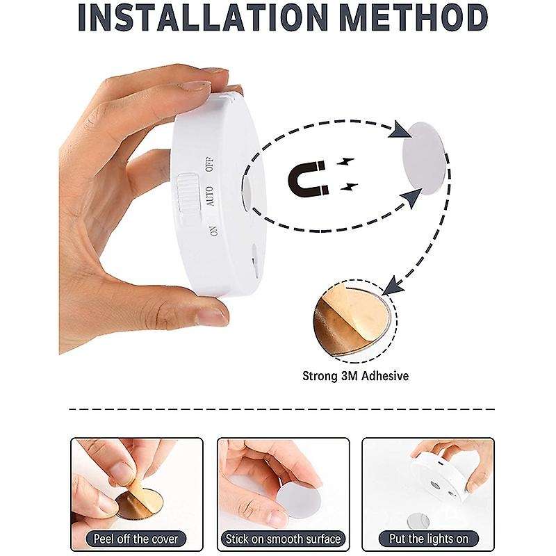 Motion Sensor Light Puck Lights,4 Pcs Rechargeable Wireless Closet