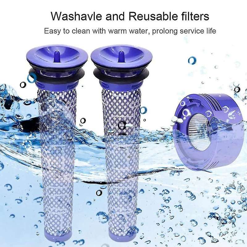 Vacuum Filter Replacement Kit for Dyson V7 V8 with 1 Rear Motor Cover