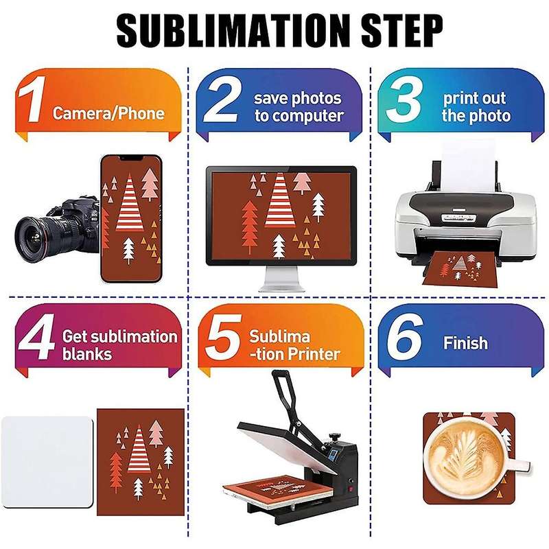 30pcs Sublimation Coasters Blanks Products