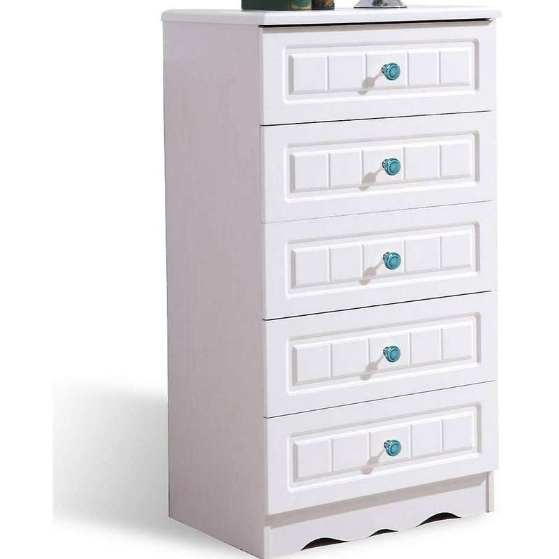 10 Pcs Cabinet Vintage Pull Handle for Cupboard, Drawer, Wardrobe