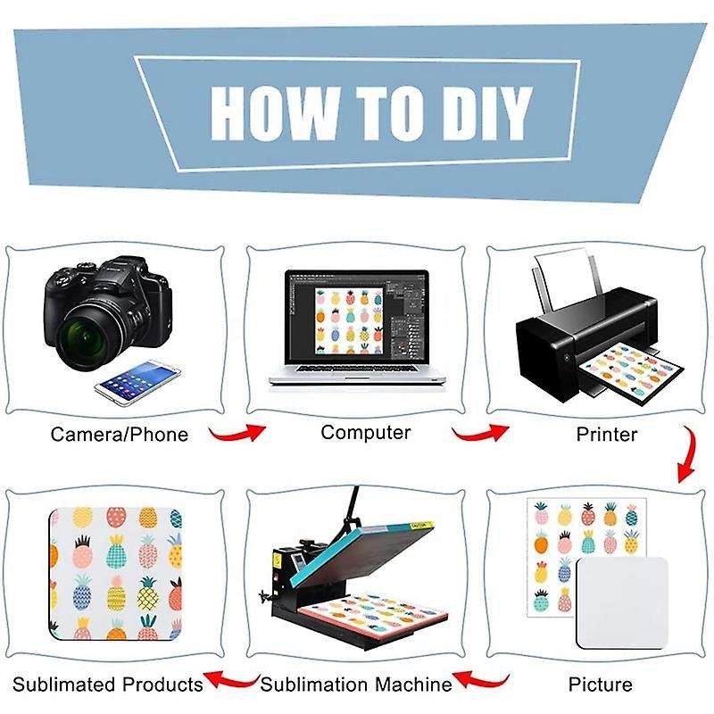 Sublimation Blank Coasters Heat Transfer Rubber for Diy Crafts