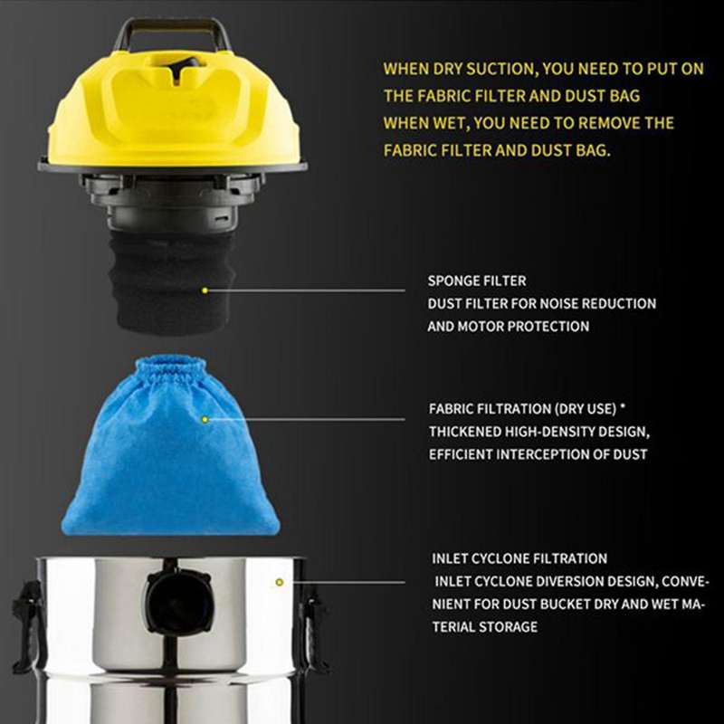 Foam Filter Hepa Filter for Karcher Mv1 Wd1 Wd2 Wd3