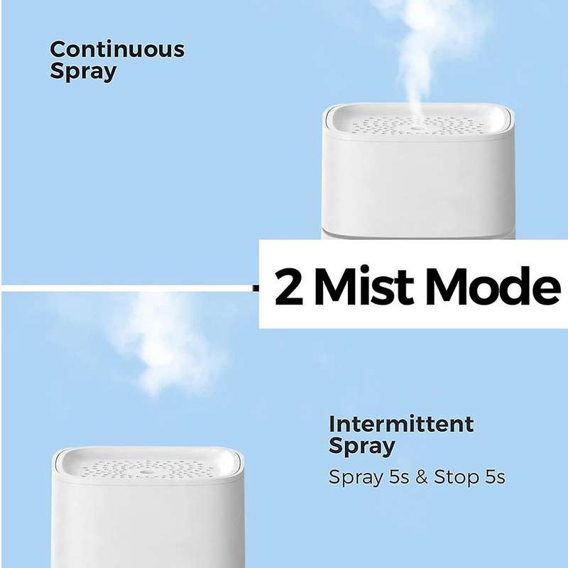 Portable Mini Humidifiers 1000ml for Baby Bedroom Home Auto Shut-off