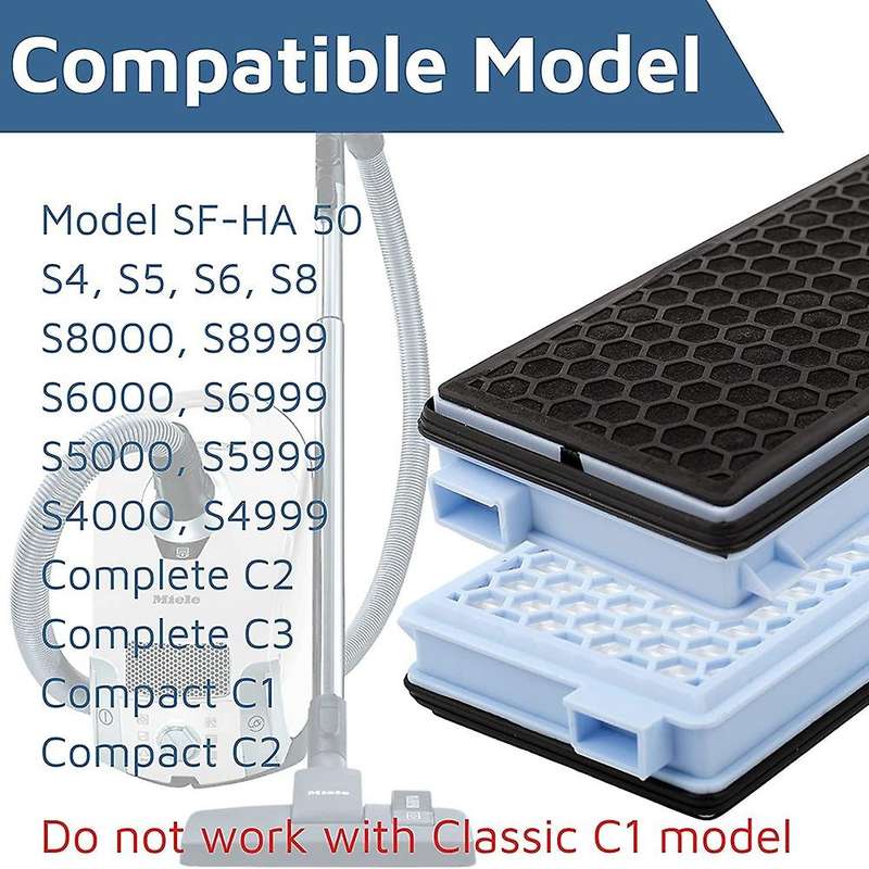3 Hepa Filters for Miele Vacuum Cleaner Filter Compact C1 C2 Complete