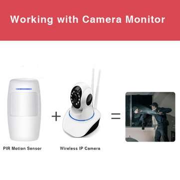 433MHZ Wireless PIR Sensor Motion Alarm Sensor Low Power LED Reminder Infrared Detector Work with Sm