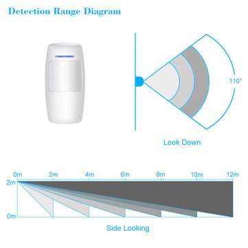 433MHZ Wireless PIR Sensor Motion Alarm Sensor Low Power LED Reminder Infrared Detector Work with Sm