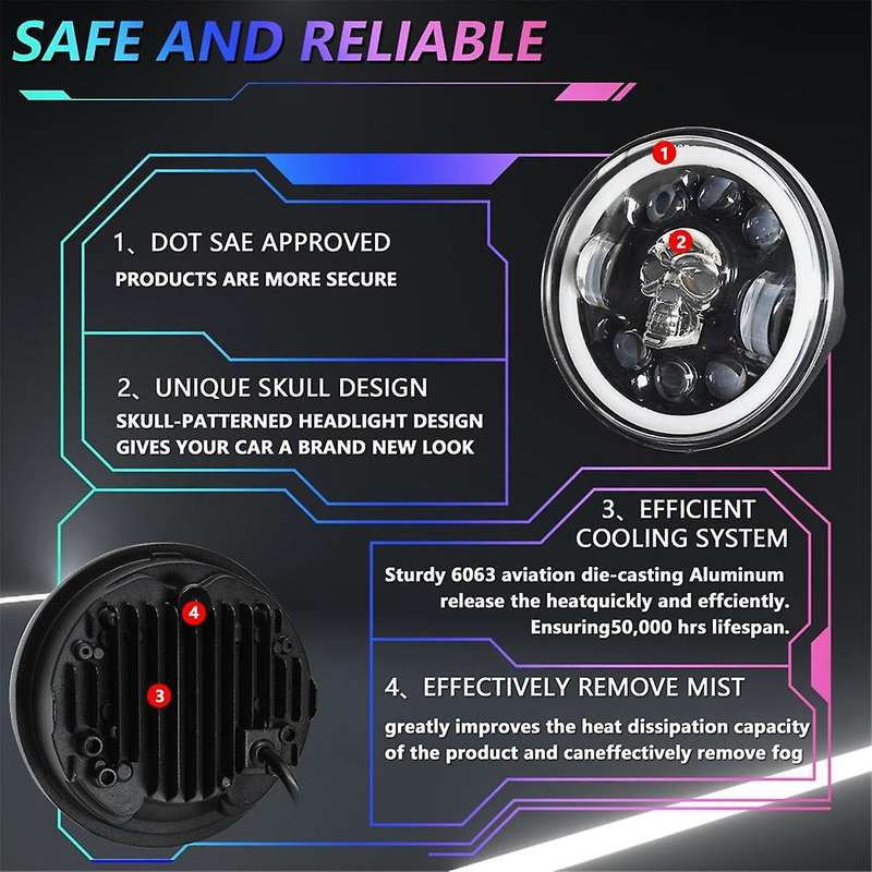 5 3/4 5.75 Inch Round Skull Led Headlight, Motorcycle Rgb Light for Iron 883 Street Rod Street