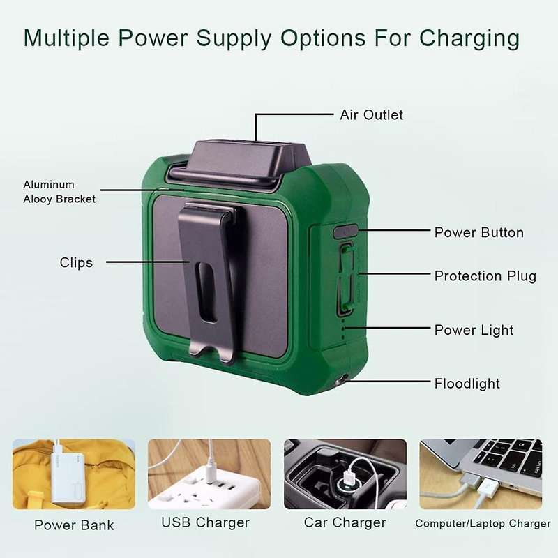 5 In1 Portable Waist Clip Fan, 20H 6000MAh Personal Necklace Fan,Mini Wearable Fans for Outdoor Work