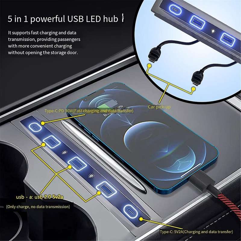 5 in 1 Docking Station 36W Quick Charger USB Shunt Hub Car Adapter Powered Splitter with LED Light