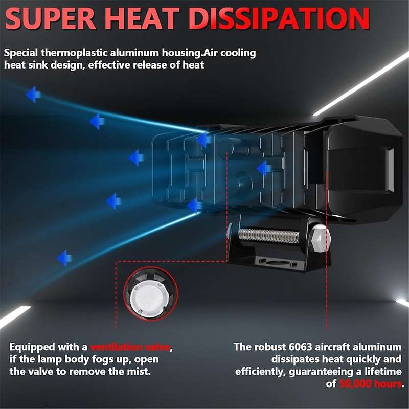 5 Inch LED Pods Light Headlights LED Driving Spot Light Fog Light for Off-Road ATV UTV Truck Boat 80