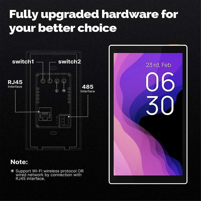 5 Inches Tuya Smart Touch Screen Control Panel Central Control for Intelligent Scenes Switch Bulid I