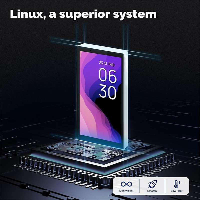5 Inches Tuya Smart Touch Screen Control Panel Central Control for Intelligent Scenes Switch Bulid I