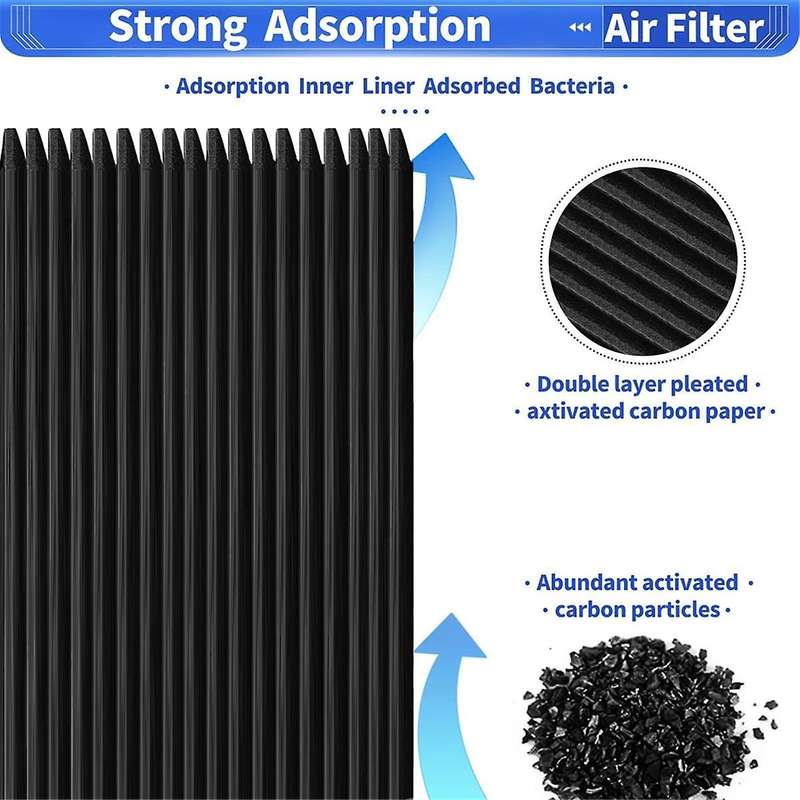 5 Pack for Paultra2 Refrigerator Air Filter Replacement for PAULTRA2 Pure Air Ultra II Refrigerator