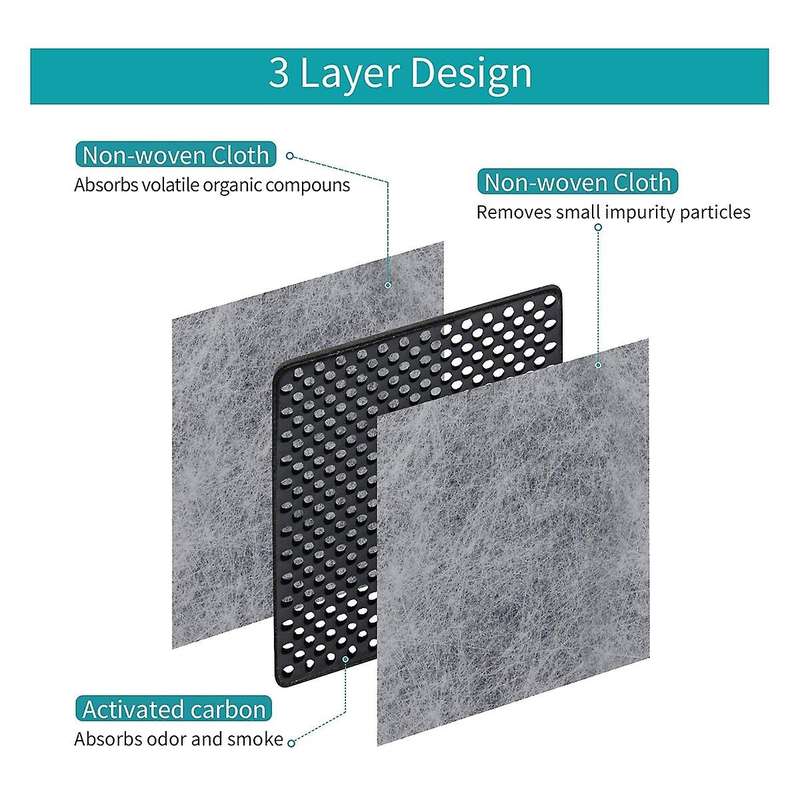 5 Packs Refrigerator Filter for LG LT120F,Replacement Filter Replacement Parts