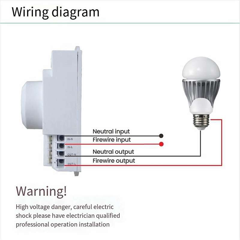5.8GHz Microwave Radar Sensor Switch Knob Switch Adjustment LED Light Sensor Switch Human Motion Det