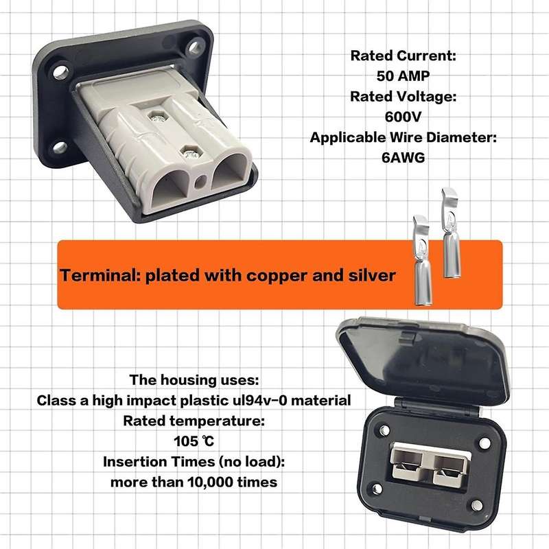 50 Amp Battery Quick Connect/Disconnect Connector Mounting Panel with Cover for Cars, Bicycles, ATV