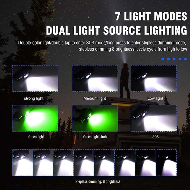 500 LED Head Light Lamp Powerful Waterproof Headlight Type-C Rechargeable 18650 Battery,Side Light G