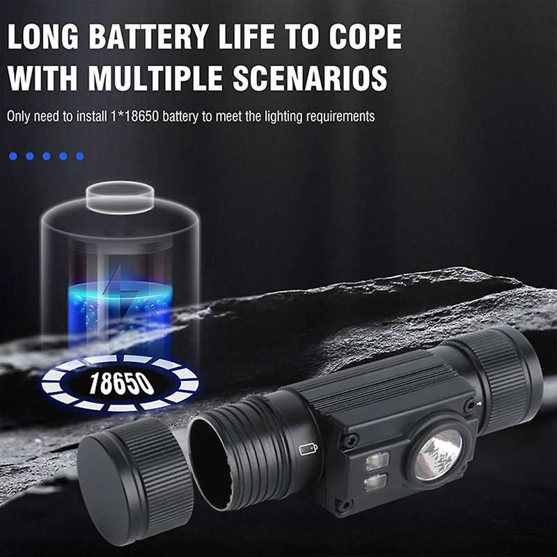 500 LED Head Light Lamp Powerful Waterproof Headlight Type-C Rechargeable 18650 Battery,Side Light W