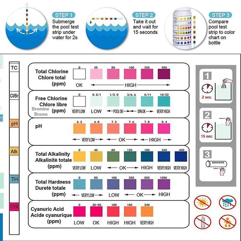 50pcs 6-in-1 Swimming Pool Ph Test Paper Residual Chlorine Ph Value Alkalinity Hardness Test Strip