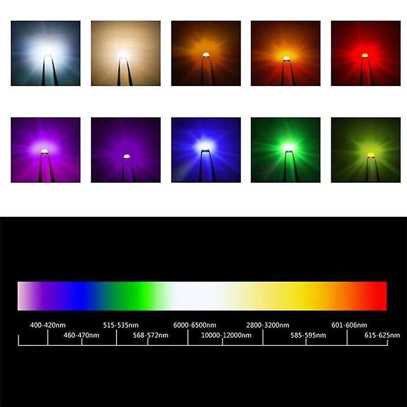 50PCS SK6812 MINI-E RGB (Similar with WS2812B) SK6812 3228 Pixel LED Chip Individually Addressable