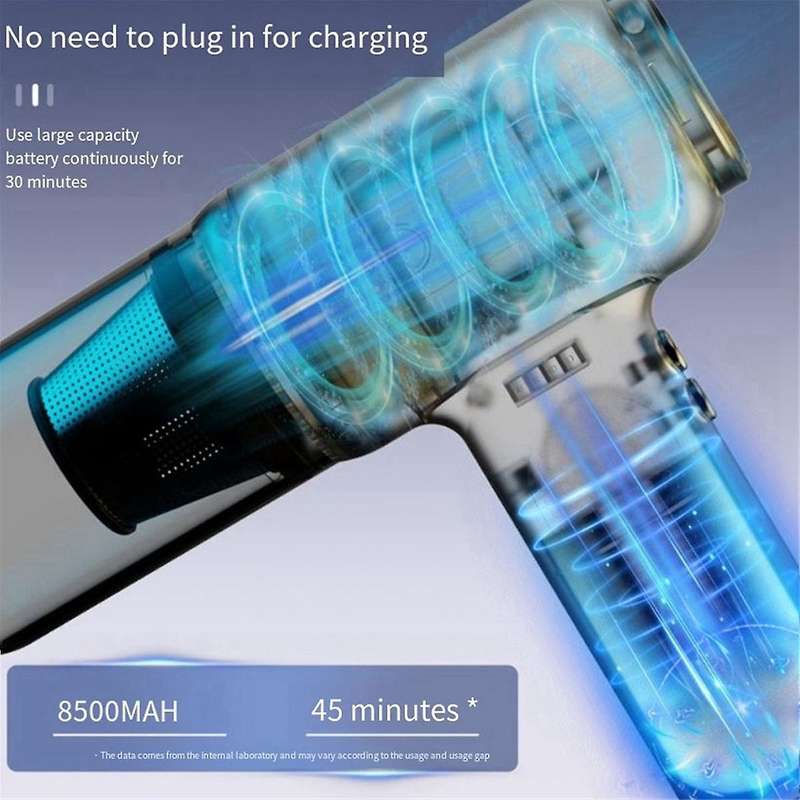 51000 RPM Duster Cordless Dust Blower Rechargeable Blow and Suck Vacuum Cleaner Electric for Compute