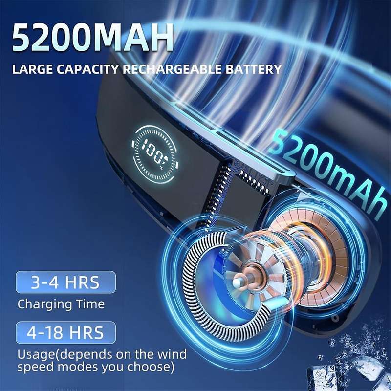 5200mAh Rechargeable Portable Neck Fan: 5-Speed, Bladeless & Light Weight Personal Air Conditioner f