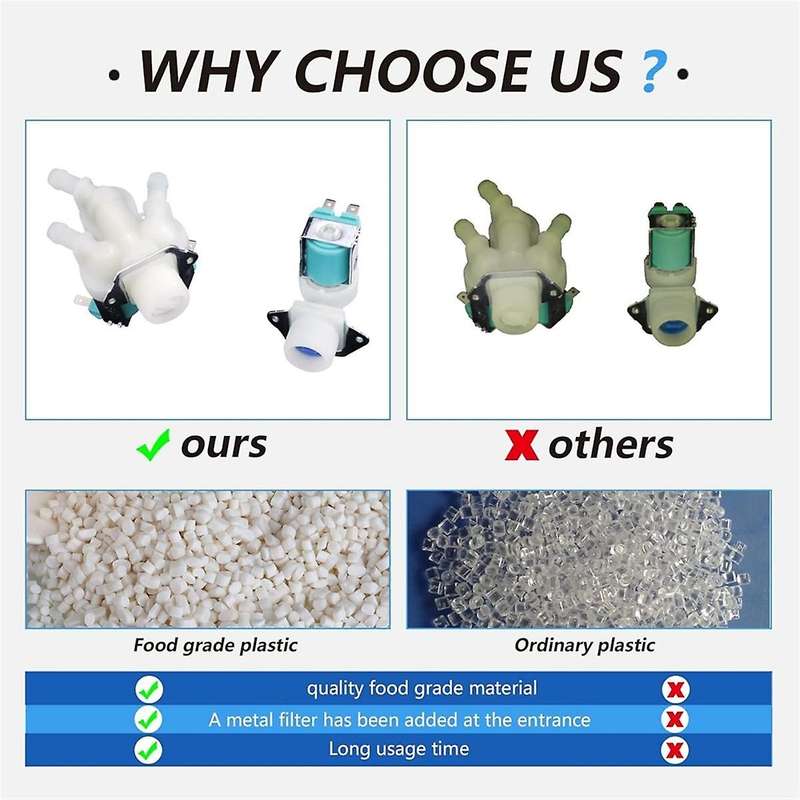 5220FR2075L Washer Cold Water Inle Valve and 5220FR2006H Washer Hot Water Inlet Valve for / Washer