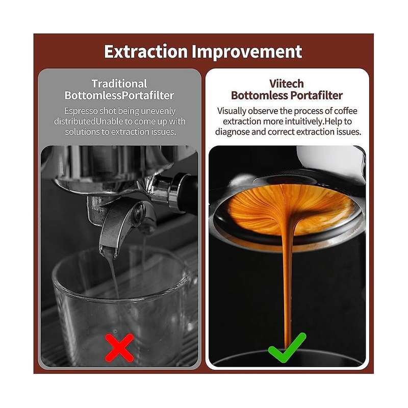 58mm Bottomless Portafilter 2 Ear Espresso Portafilter with Filter Basket for E61 , Faema, Coffee Ma