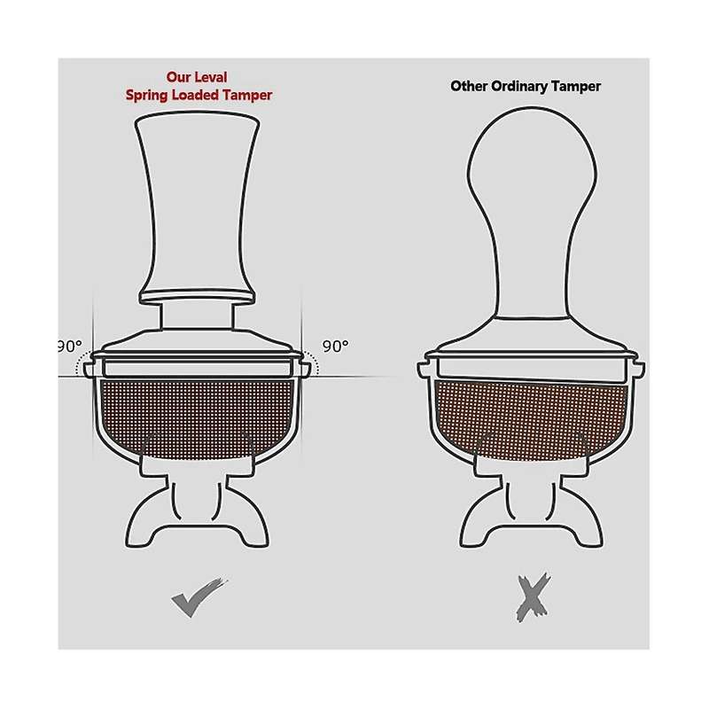 58mm Coffee Tamper Adjustable Graduated 30lb Espresso Spring Calibration Tamper Stainless Steel Fla