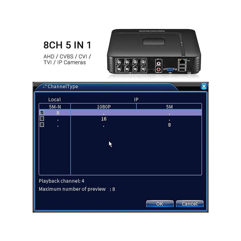 5-in-1 Mini Ahd Dvr Tvi Cvi Cvbs Ip Camera Hybrid Recorder 8ch Home Secuirty Dvr Cctv System-us Plu