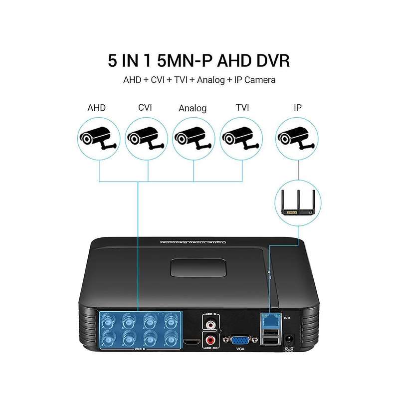 5-in-1 Mini Ahd Dvr Tvi Cvi Cvbs Ip Camera Hybrid Recorder 8ch Home Secuirty Dvr Cctv System-us Plu