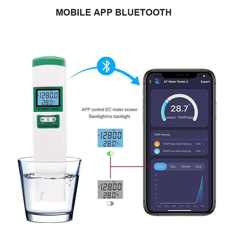 5-In-1 Water Quality Tester EC TDS SALT SG TEMP Digital Detector Portable Bluetooth Water Quality Te