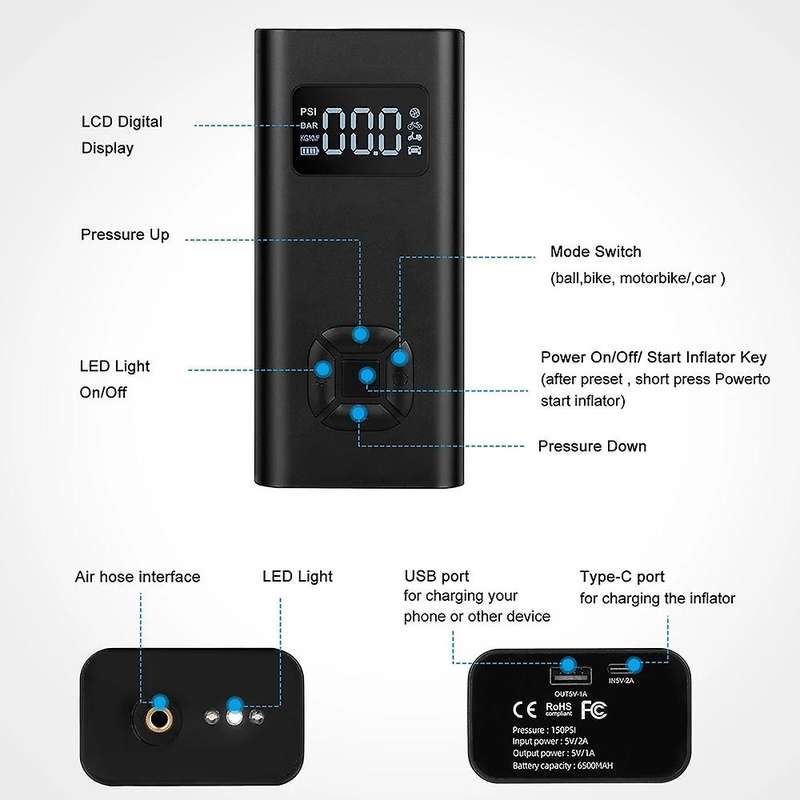 5V 150PSI Car Tire Pump USB Charging Mini Digital Air Pump Tire Inflator Portable Air Compressor for