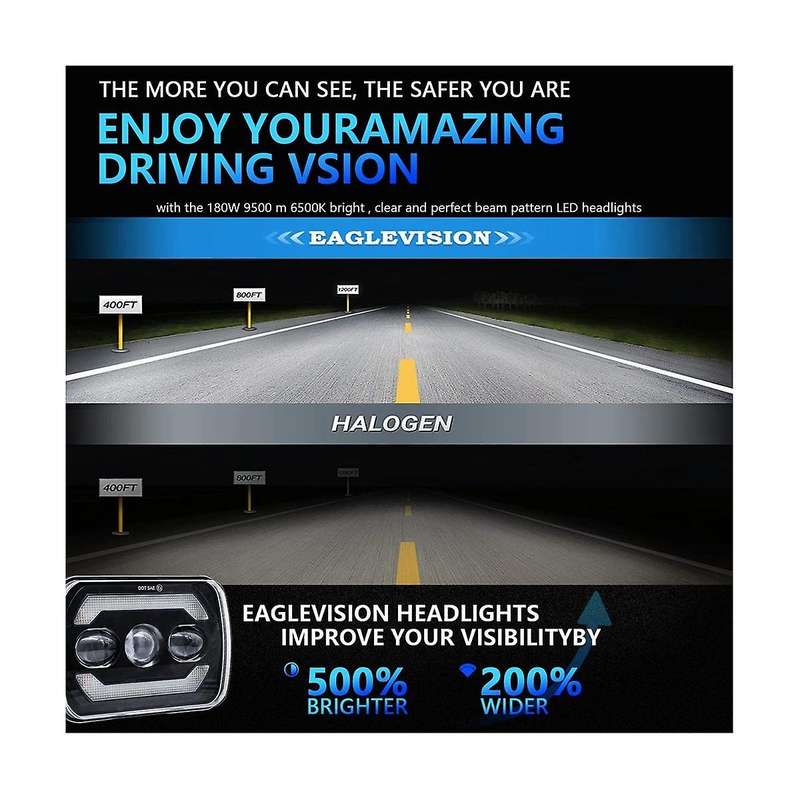 5x7 Led Headlights, 180w 7x6 Headlights with Yellow Turn Signal White Drl for Yj Xj Trucks H6054 H5