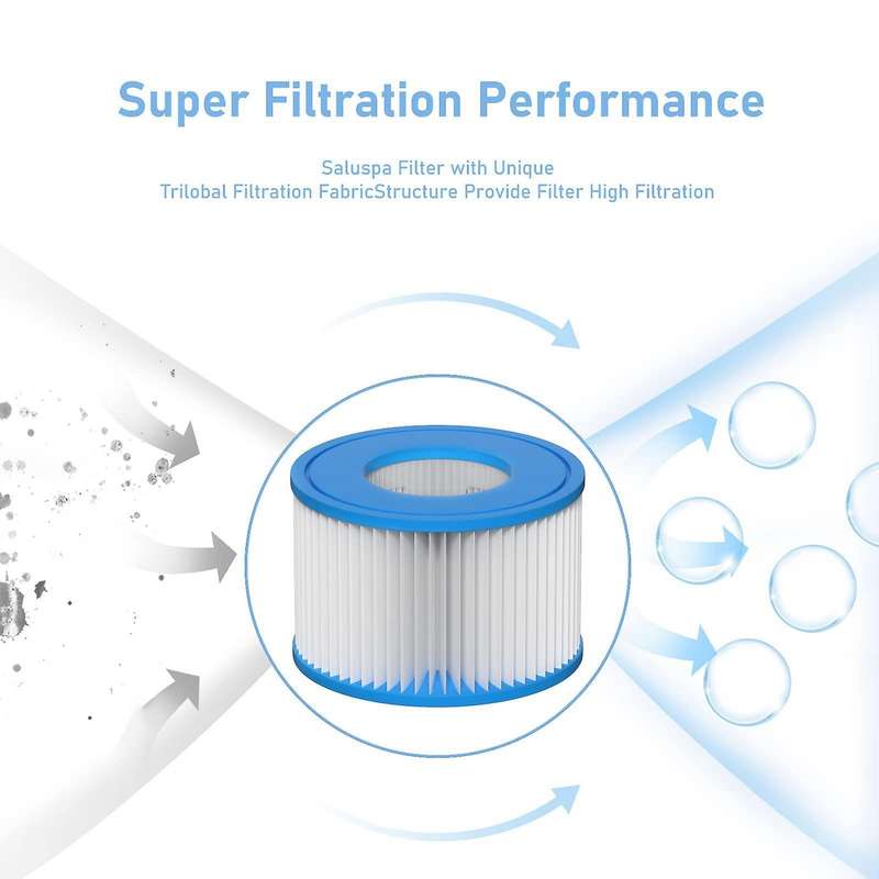 6 Pack Type Vi Hot Tub and Spa Filter Replacement for 58323, 90352e
