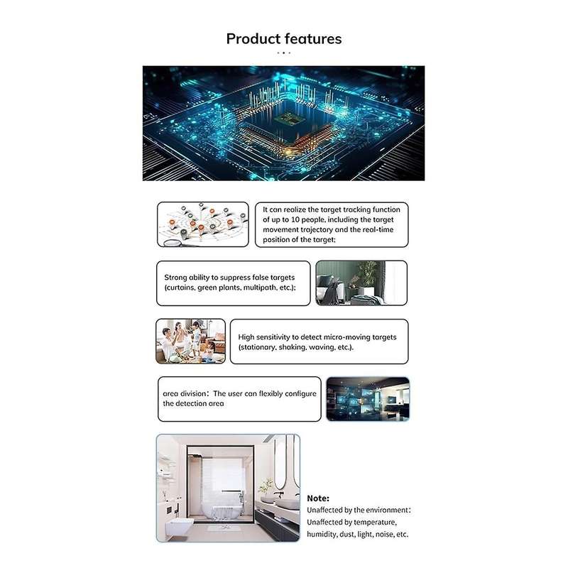 60GHz mmWave Radar Sensor Monitoring MS72SF1 Small Size and Low Power Consumption Human Presence Se