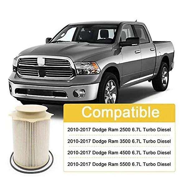 68157291AA Fuel Filter for 2010-2017 Ram 2500 3500 4500 5500 68065608AA