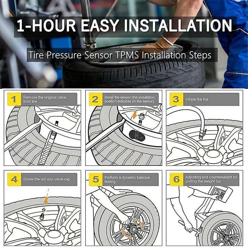 6F2Z-1A189A TPMS Tire Pressure Monitoring System Sensor for Explorer Edge 2006-2010