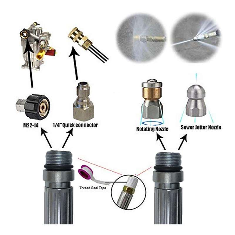 6PCS 20M Explosion-Proof Dredging Device for High-Pressure Automobile Water Outlet Rubber Hose for S