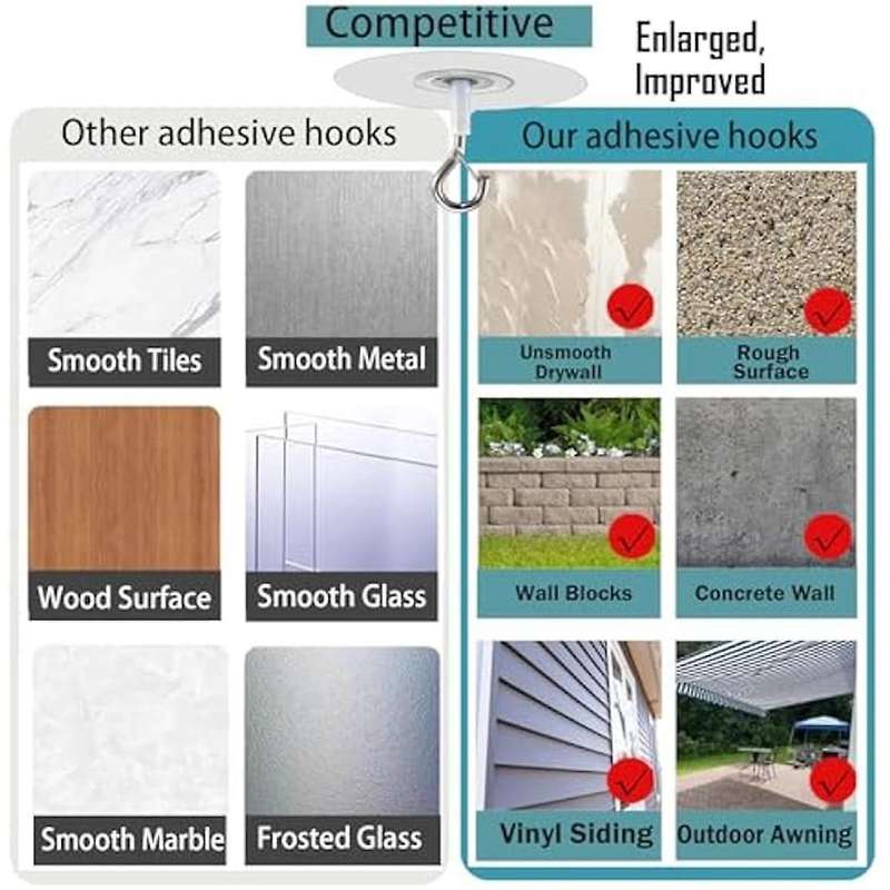 6pcs Adhesive Ceiling Hooks for Popcorn Concrete Textured Ceiling Wall Surface, No Drilling Self Ad